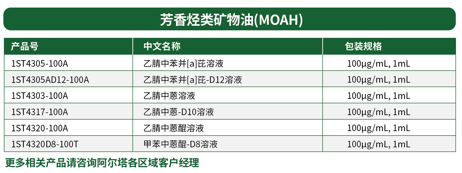 食用油-1_畫板 1 副本 6.jpg